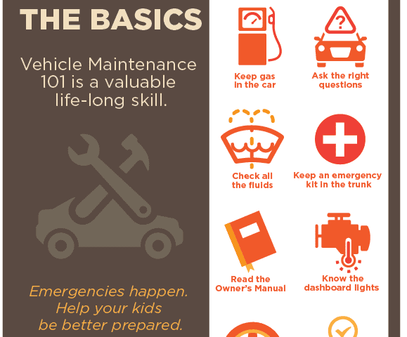 Maintenance 101 | [atc] Auto Center